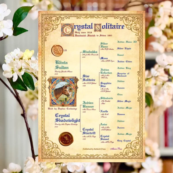 Classic Ornamental Photo Pedigree
